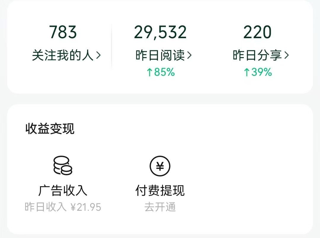 公众号AI贴图项目：783粉新号日阅读2.9万